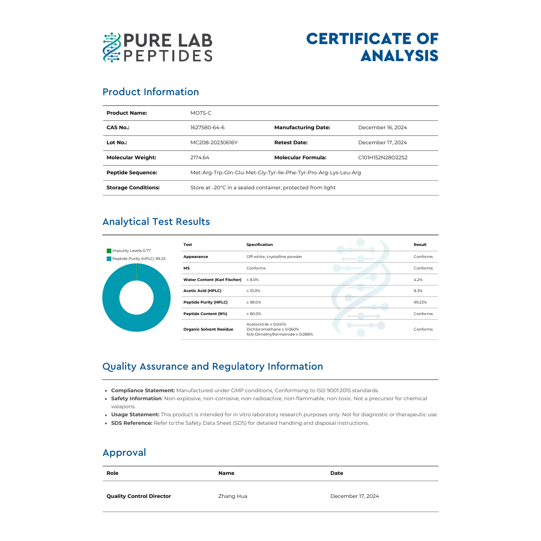 MOTS-C Certificate of analysis for MOTS-C peptide, detailing purity, weight, and storage conditions, research use only